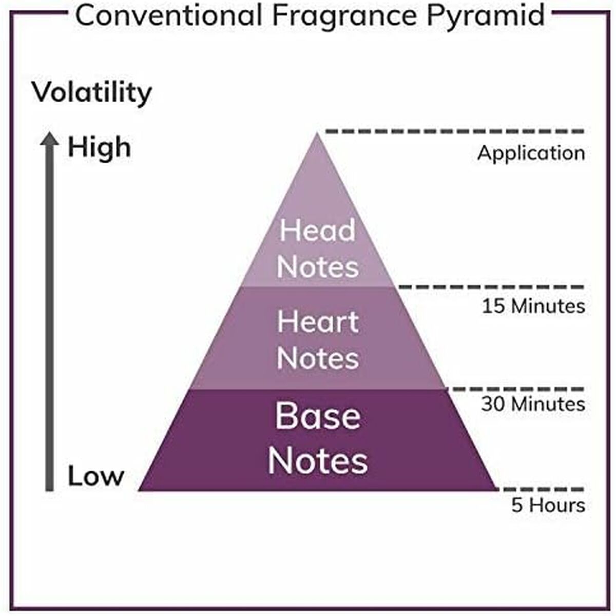 V4HD68121EAD03C226B0D2923C951306EE7R6423125P5