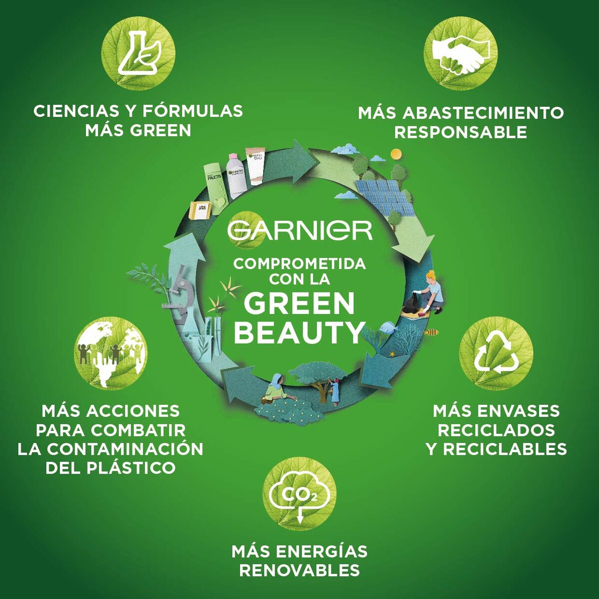 V10H7AA136D6B10E7221B902A85879D2EFA2R3756684P6