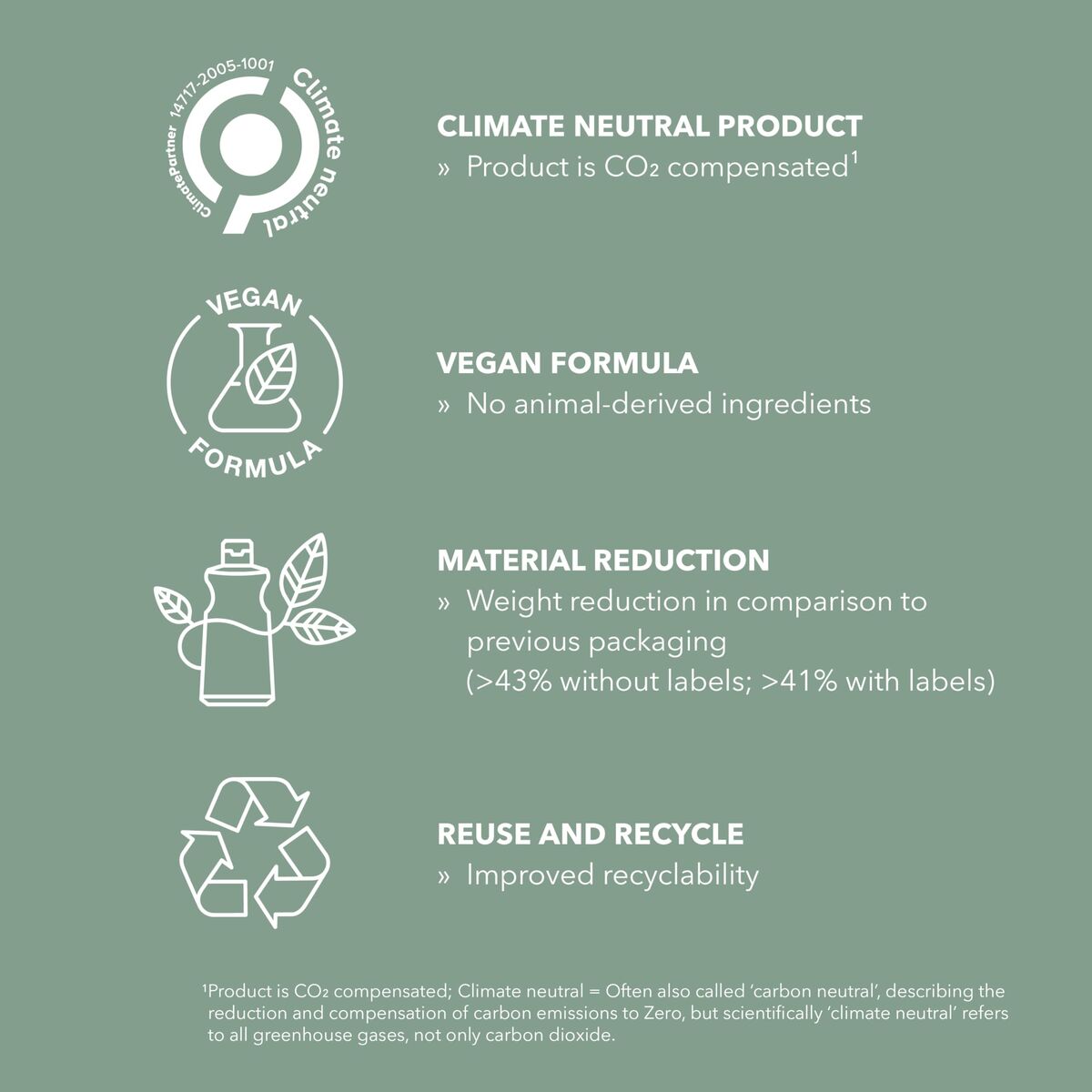 V3H59733ECE61D8854593B3B5A0C5A2C40AR7507548P7